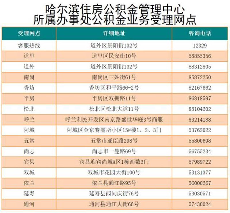 企业融资咨询:把握融资机遇的关键指南