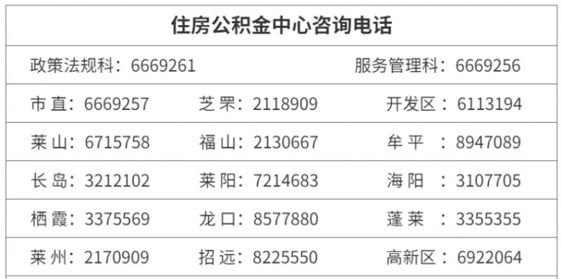 哈尔滨贷款咨询:金融之光照亮您的生活之路