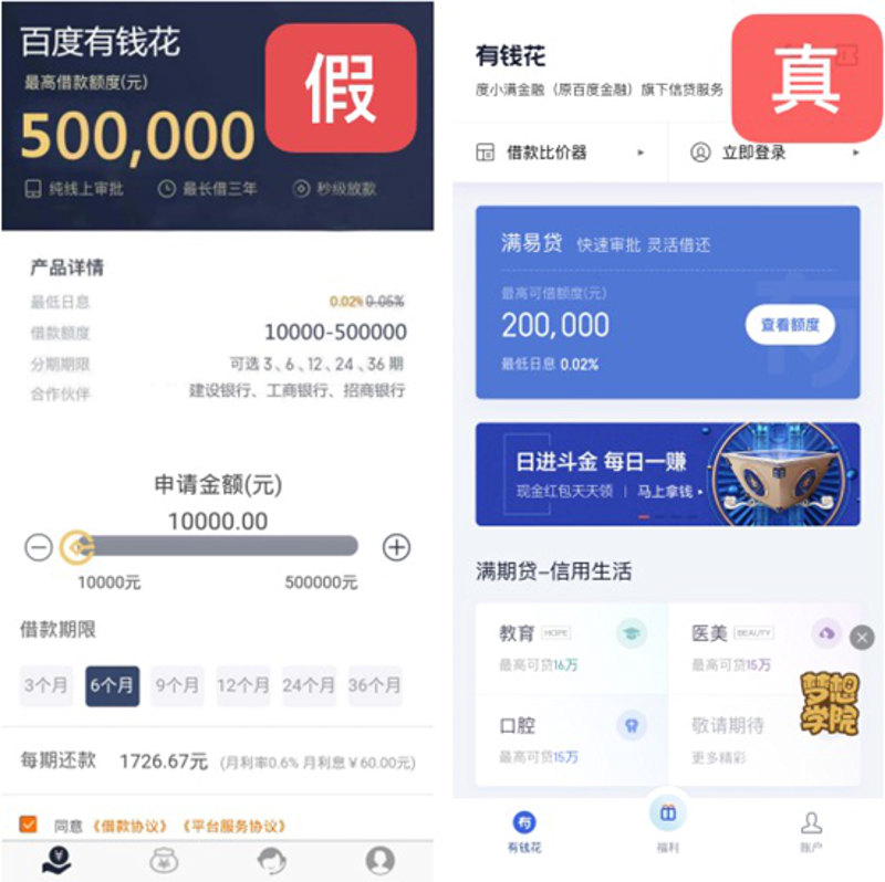 个人贷款咨询电话:开启致富大门的最佳路径